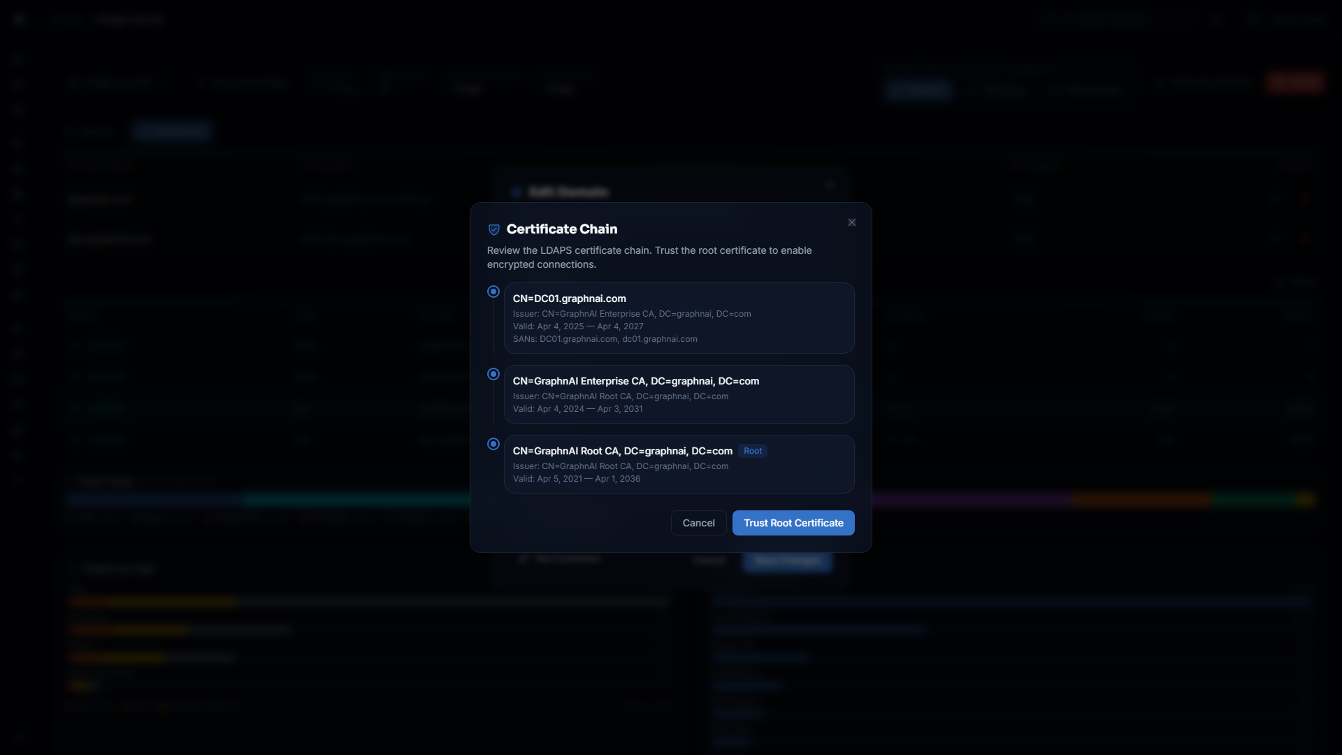 Certificate trust wizard showing fetched certificate chain