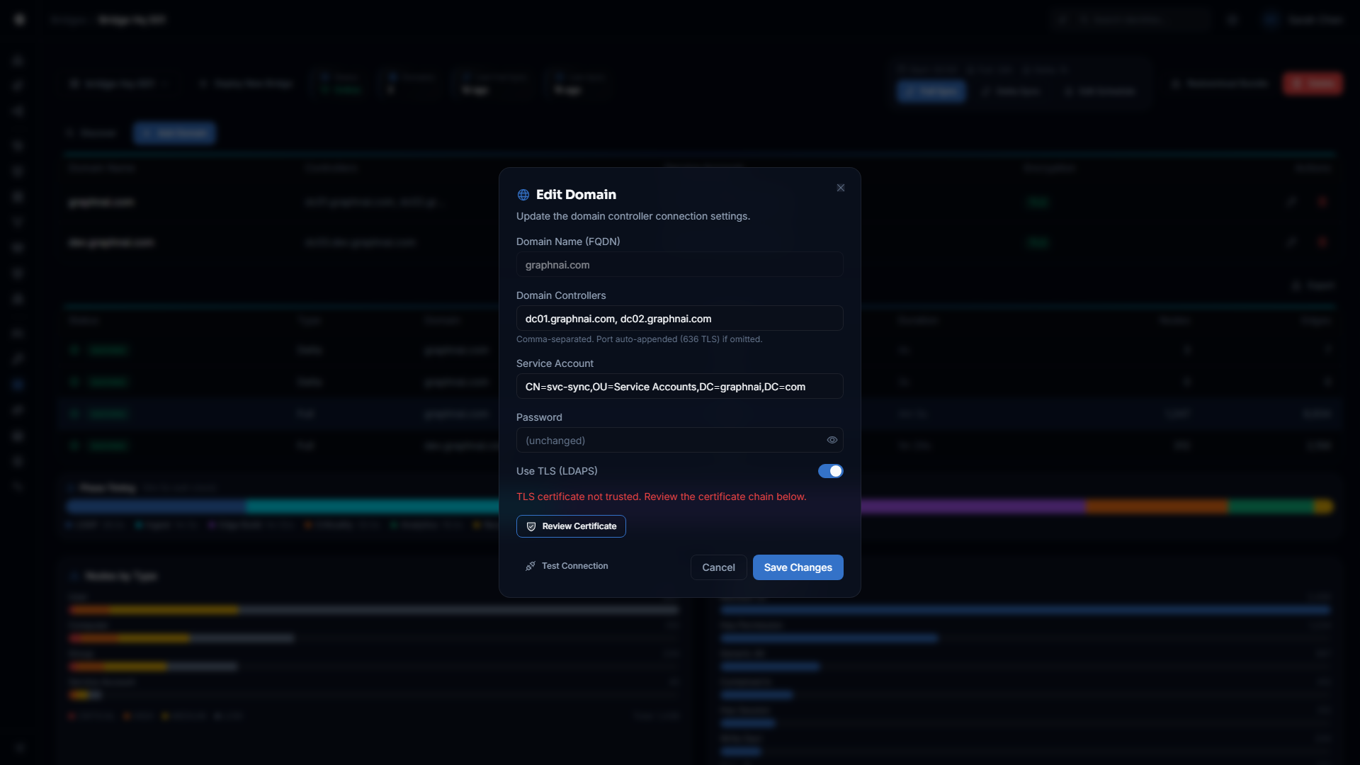 Test Connection failure showing TLS certificate error with Review Certificate Trust link