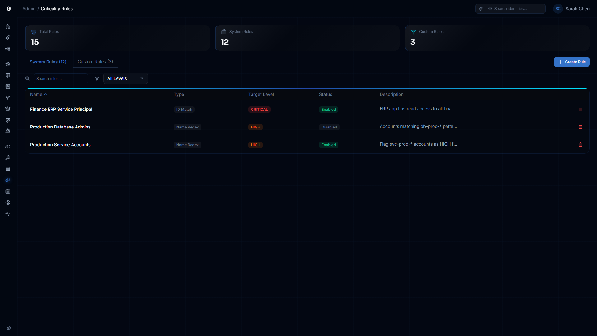 Criticality Rules workbench showing the Custom Rules tab with custom rules and the Create Rule button