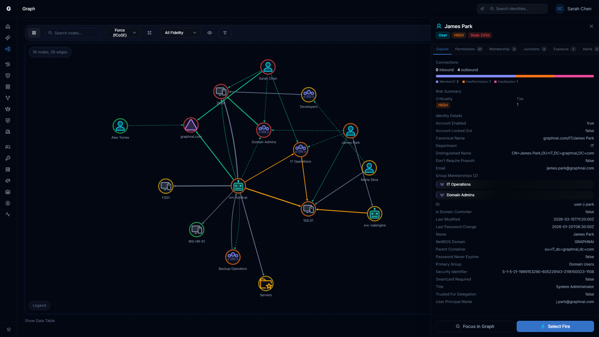 Graph Explorer with node detail panel showing type, criticality, and properties