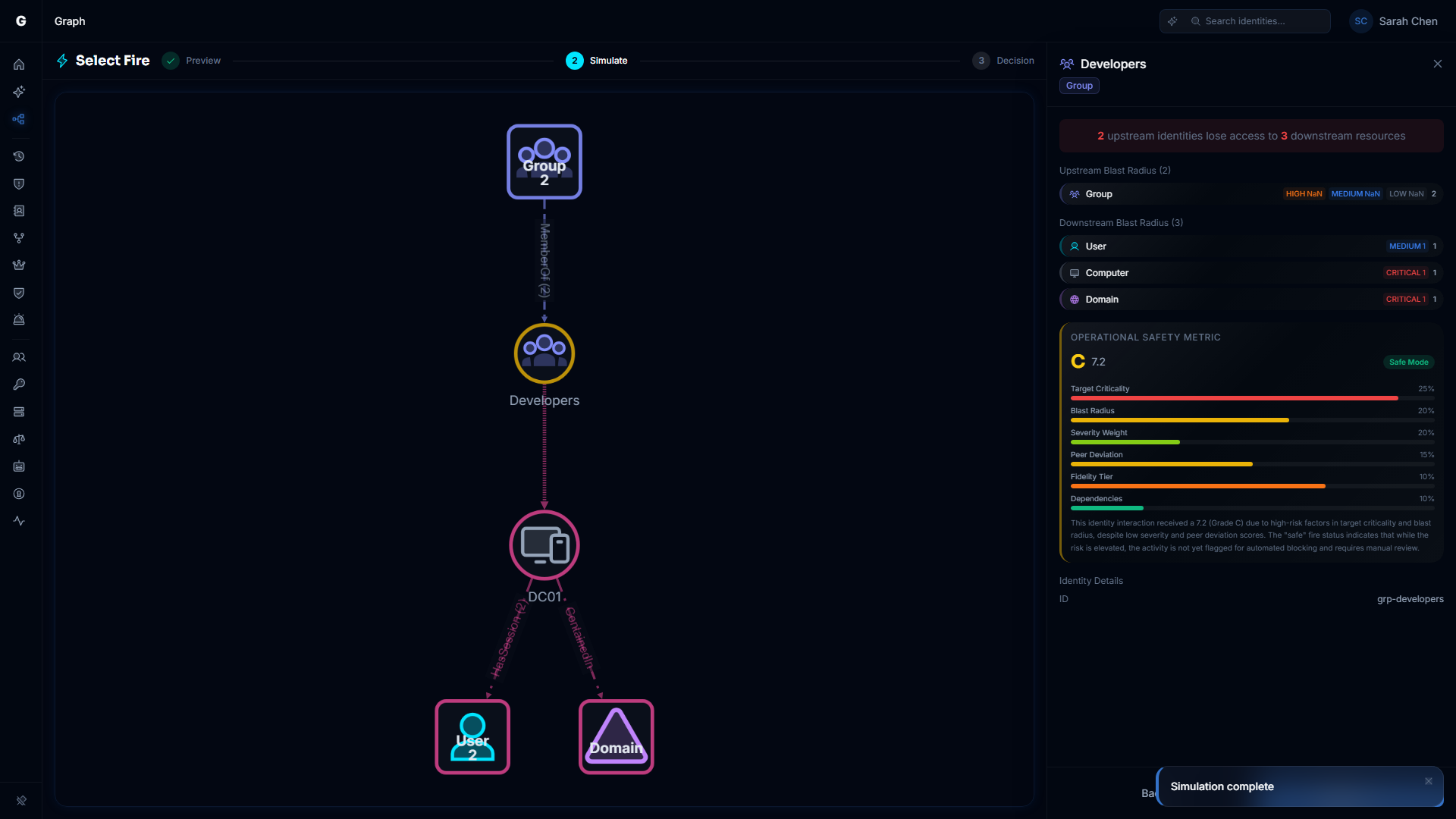 Select Fire Simulate step showing blast radius graph on the left and detail flyout with impact summary on the right