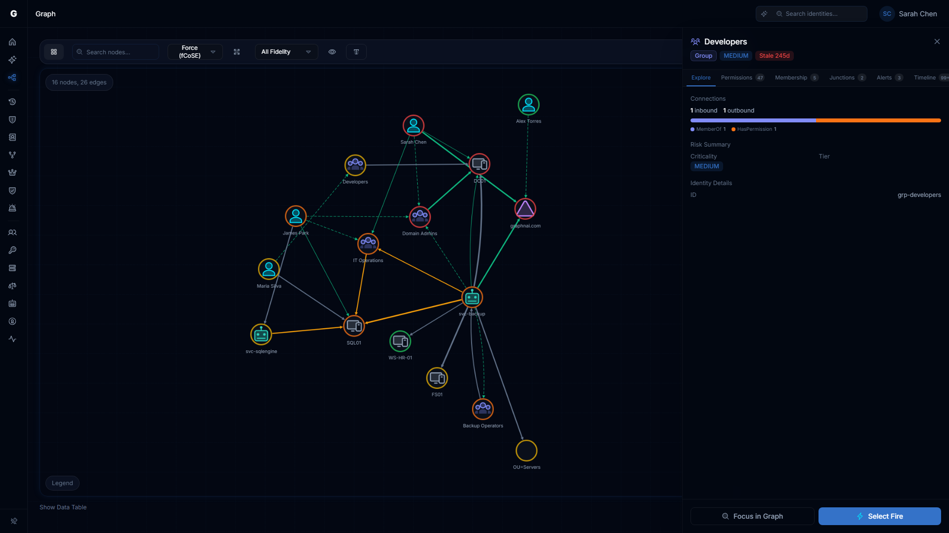Select Fire toolbar button highlighted in the Graph Explorer toolbar